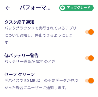 Avastのパフォーマンス