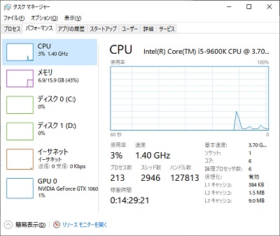 タスクマネージャー