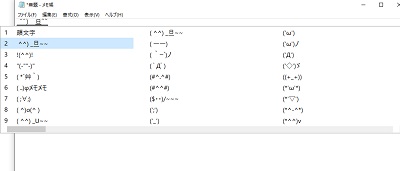 変換候補一覧の複数列表示