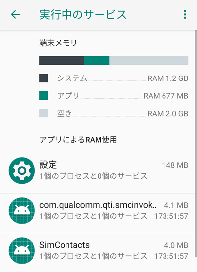 実行中のサービスの表示画面