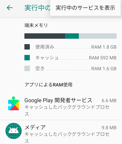 キャッシュしたプロセスの一覧