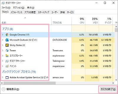 タスクマネージャーの不要なプログラムを選択して「タスクの終了」をクリック
