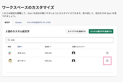 「ワークスペースのカスタマイズ」ページで削除したいカスタム絵文字の右の×ボタンをクリック