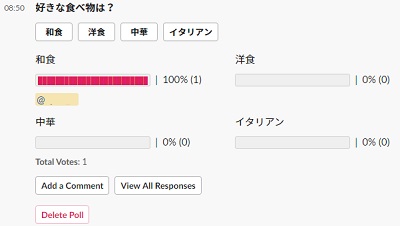 アンケートの結果集計の表示