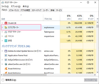 タスクマネージャーの「プロセス」タブのエクスプローラーとCortanaをそれぞれ選択して「タスクの終了」をクリック