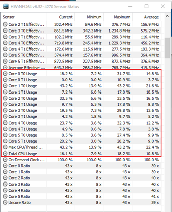 [senssors only]でCPU使用率を確認