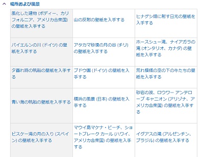 「場所および風景」項目の撮影場所の表記