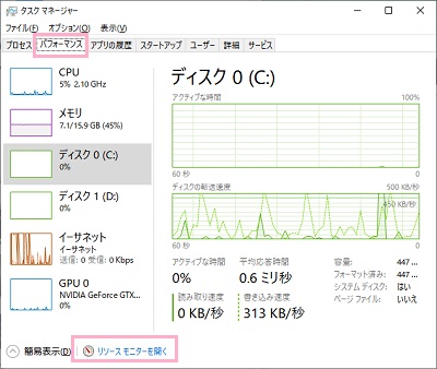 「パフォーマンス」タブをクリック→「リソースモニターを開く」をクリック