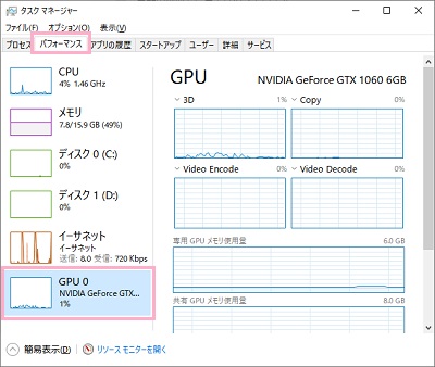 「パフォーマンス」タブの「GPU」をクリック