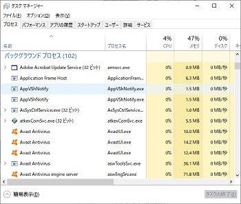 タスクマネージャー
