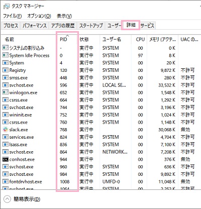 タスクマネージャーの「詳細」タブ