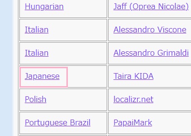 「Language」一覧から「Japanese」のテキストリンクをクリック