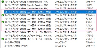 「受信の規則」一覧