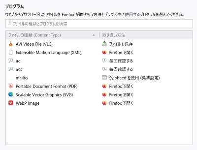 MIMEタイプの一覧