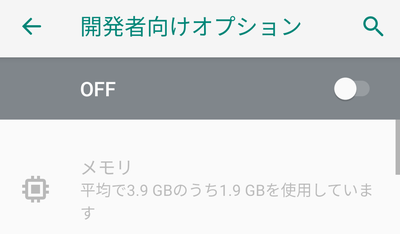 グレーアウトした画面