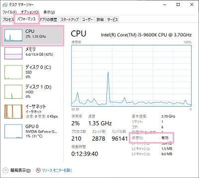 「パフォーマンス」タブのメニューの「CPU」をクリック
