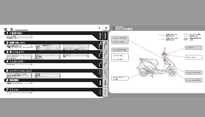 PDFの見開き表示