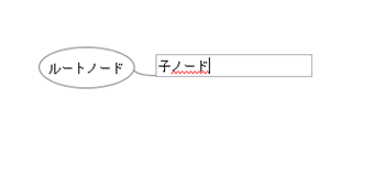 ノードを選択した状態でInsertキーを押す