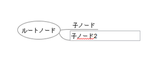 追加された子ノード