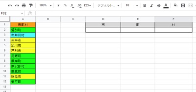 セルに色付けしてあるGoogleスプレッドシート