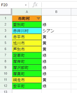 スプレッドシートの色表記に合わせて、他の色付きセルも同様に、右側に色の名前を入力