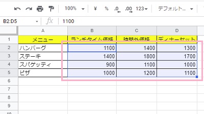 「改定前」シートで比較を行いたいセルを範囲指定して、右クリック