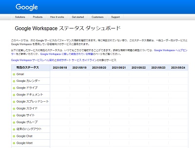 「Google Workspace ステータス ダッシュボード」の画面