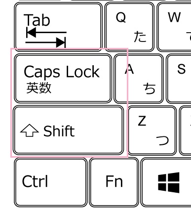 「Shiftキー+Caps Lockキー」を同時押し