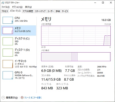 タスクマネージャー画面