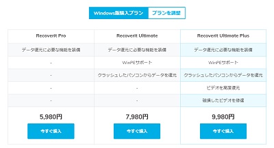 Recoveritのプラン比較表