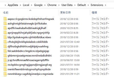 WindowsでのGoogle Chromeの拡張機能フォルダ