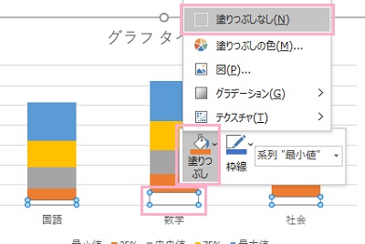 「塗りつぶし」→「塗りつぶしなし」をクリック