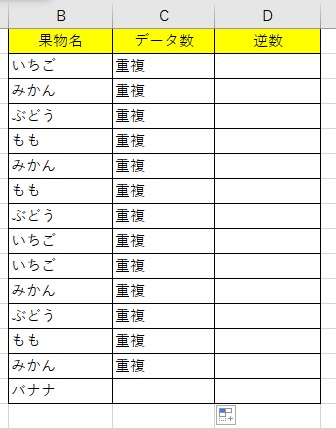 重複のない「バナナ」のみ空欄になっていっることが確認できる