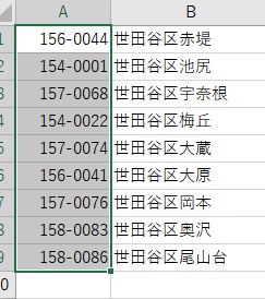 郵便番号のセルにハイフンが表示された