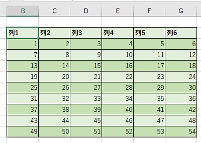 「Ctrlキー」＋右矢印キーを押す