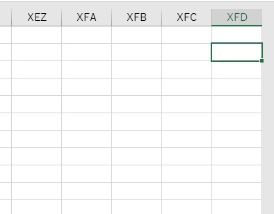 行の一番最後のセルまで選択セルが移動した