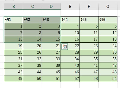 「Shiftキー+右矢印キー」「Shiftキー+下矢印キー」を使って範囲選択