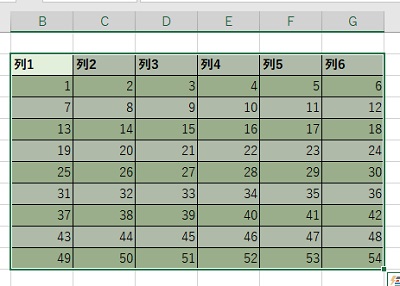「Ctrlキー+Shiftキー+右矢印キー」で表内の行を選択する