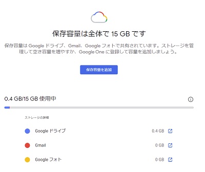 ストレージの容量表示