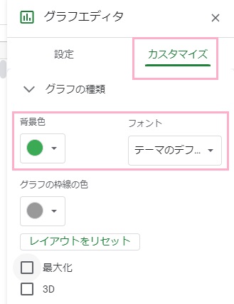 「カスタマイズ」から「背景色」・「フォント」を選択できる
