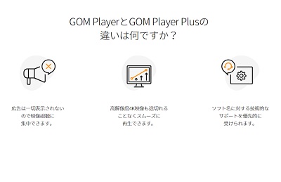 GOM PlayerとGOM Player Plusの違い説明画面