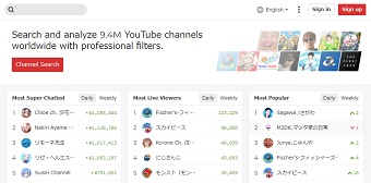 『PLAY BOARD』起動画面