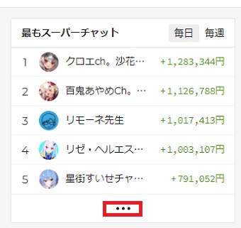 『・・・』をタップ