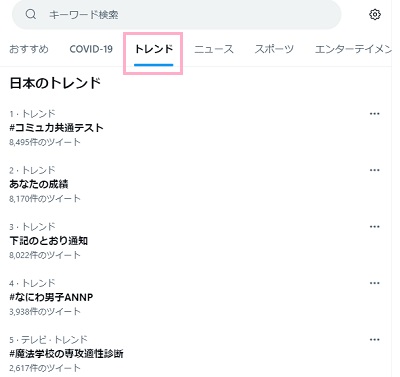 「トレンド」タブの表示