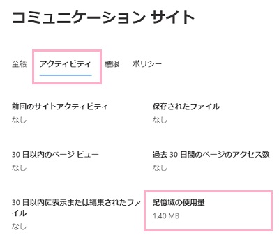 データ使用量が「記憶域の使用量」に表示されている