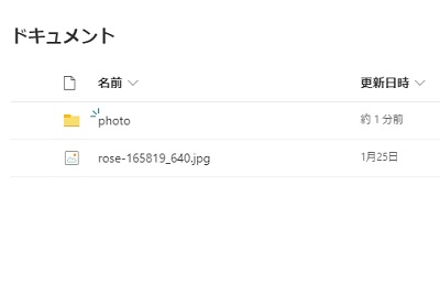 ファイル／フォルダをアップロードできた