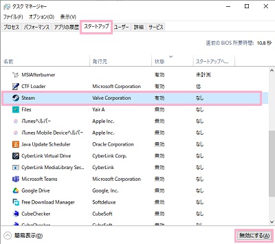 「スタートアップ」タブ→「Steam」を選択して「無効にする」をクリック