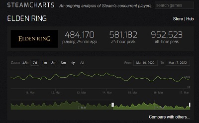 ゲーム名ごとの詳細情報