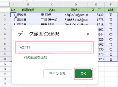データが入力されている表を範囲選択し「OK」ボタンをクリック