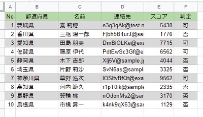 偶数のセルをグレーアウト